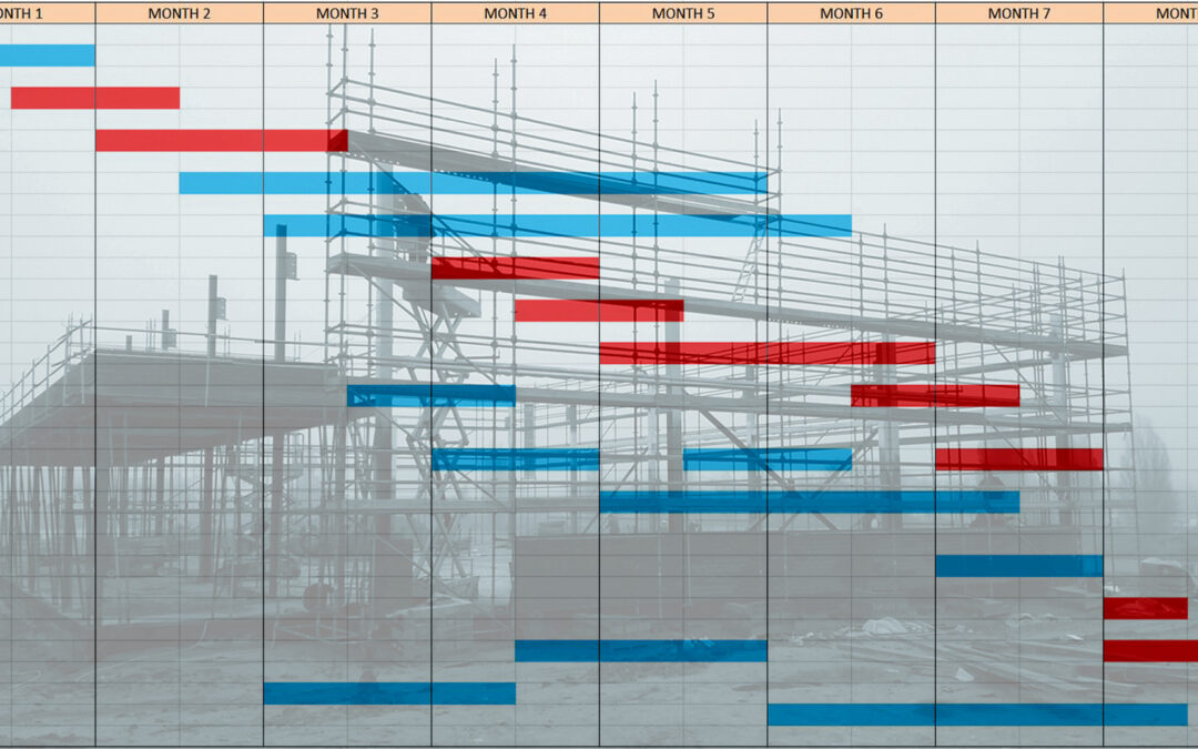 Why is Construction Scheduling Important?